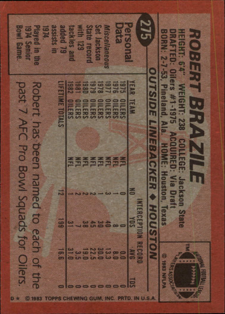 B2600- 1983 Topps FB # 201-396 MOSTLY STOCK PHOTOS -You Pick- 15+ FREE US SHIP - Picture 131 of 334
