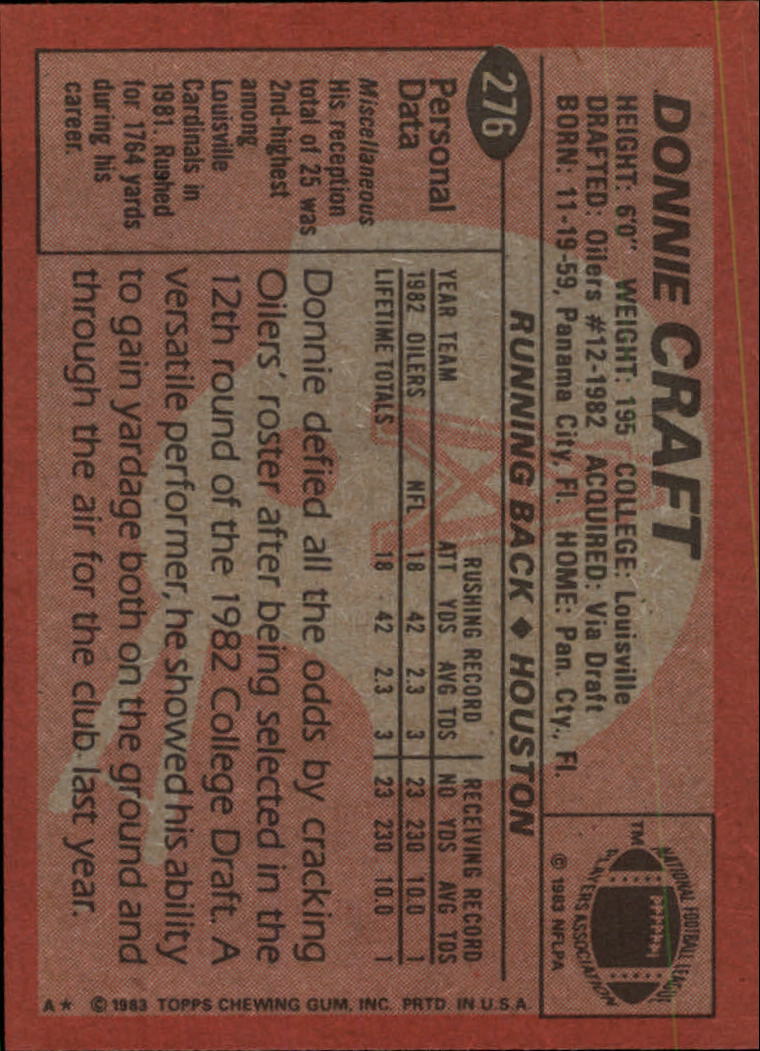 B2600- 1983 Topps FB # 201-396 MOSTLY STOCK PHOTOS -You Pick- 15+ FREE US SHIP - Picture 133 of 334