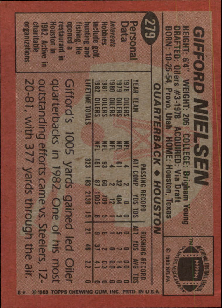 1983 Topps #279 Gifford Nielsen back image