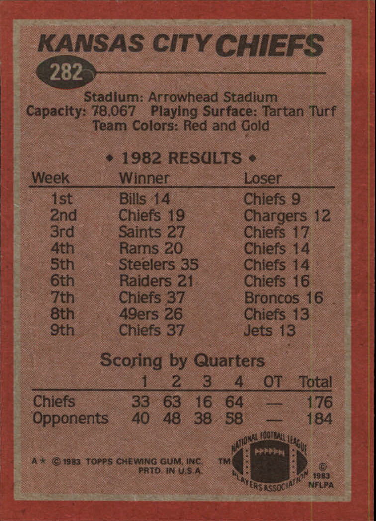 1983 Topps #282 Kansas City Chiefs TL/Joe Delaney back image