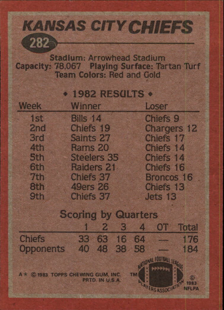 B2600- 1983 Topps FB # 201-396 MOSTLY STOCK PHOTOS -You Pick- 15+ FREE US SHIP - Picture 145 of 334
