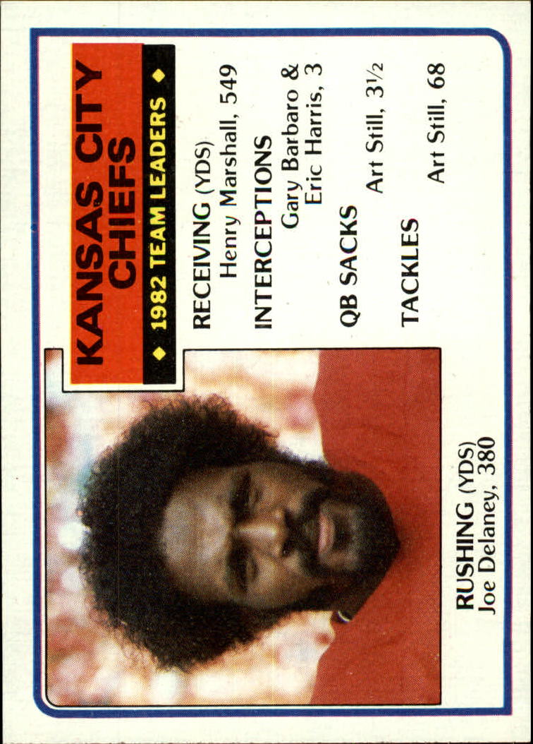 1983 Topps #282 Kansas City Chiefs TL/Joe Delaney