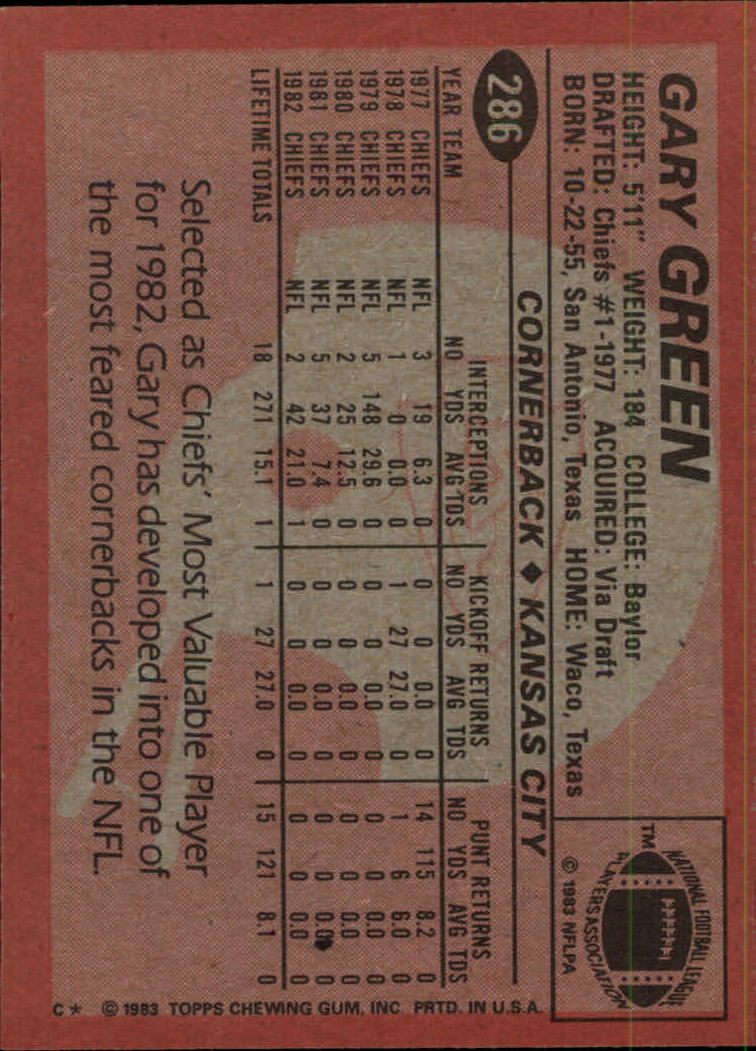 B2600- 1983 Topps FB # 201-396 MOSTLY STOCK PHOTOS -You Pick- 15+ FREE US SHIP - Picture 152 of 334