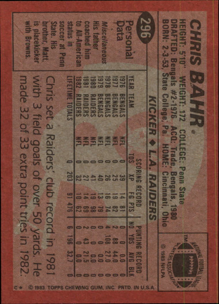 B2600- 1983 Topps FB # 201-396 MOSTLY STOCK PHOTOS -You Pick- 15+ FREE US SHIP - Picture 168 of 334