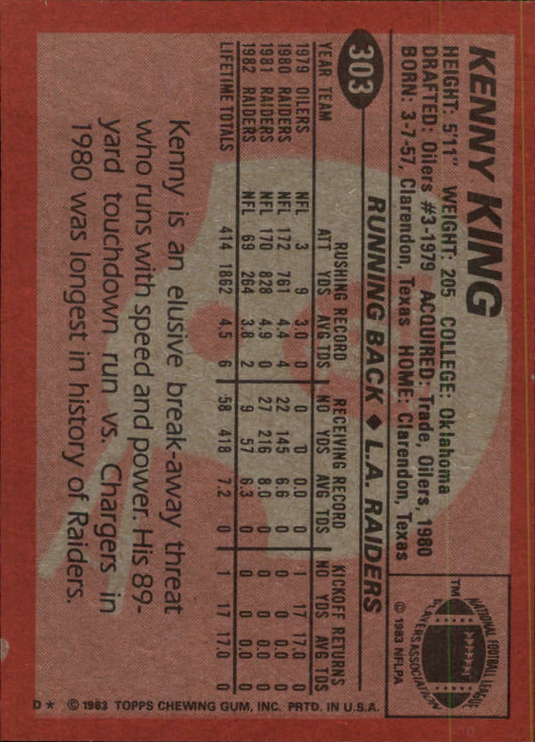 1983 Topps #303 Kenny King DP back image
