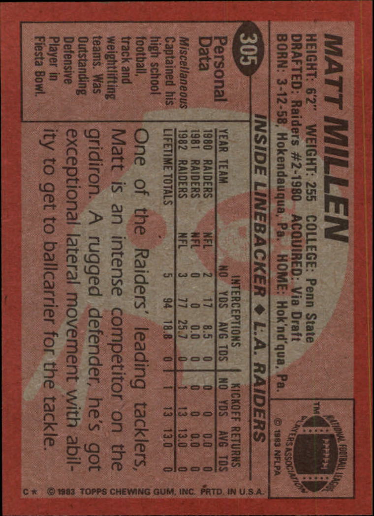 B2600- 1983 Topps FB # 201-396 MOSTLY STOCK PHOTOS -You Pick- 15+ FREE US SHIP - Picture 180 of 334