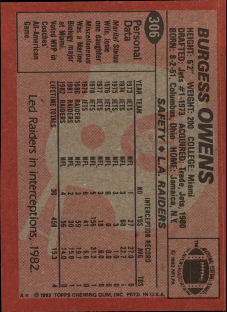 B2600- 1983 Topps FB # 201-396 MOSTLY STOCK PHOTOS -You Pick- 15+ FREE US SHIP - Picture 182 of 334