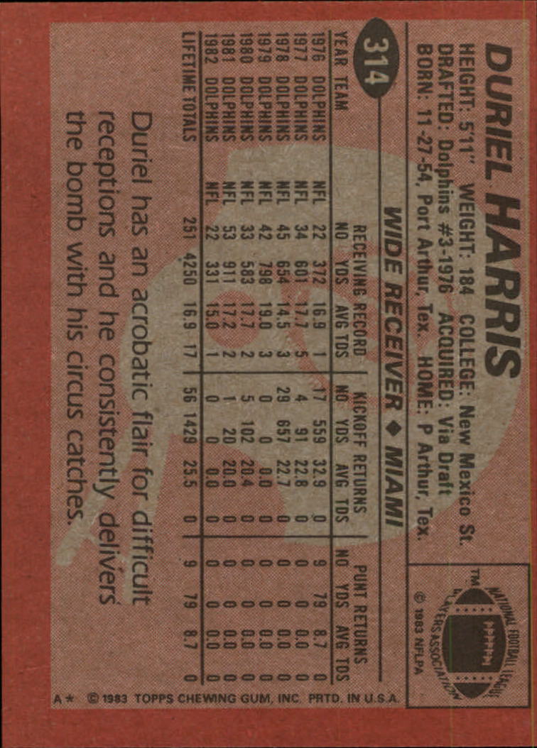 B2600- 1983 Topps FB # 201-396 MOSTLY STOCK PHOTOS -You Pick- 15+ FREE US SHIP - Picture 196 of 334