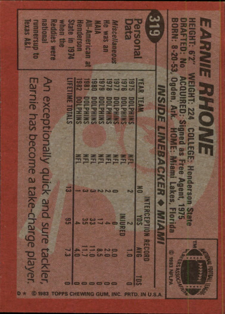 1983 Topps #319 Earnie Rhone DP back image