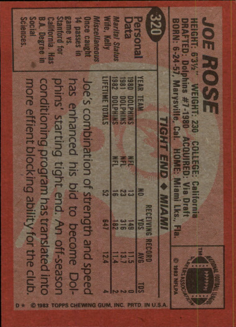 1983 Topps #320 Joe Rose DP back image