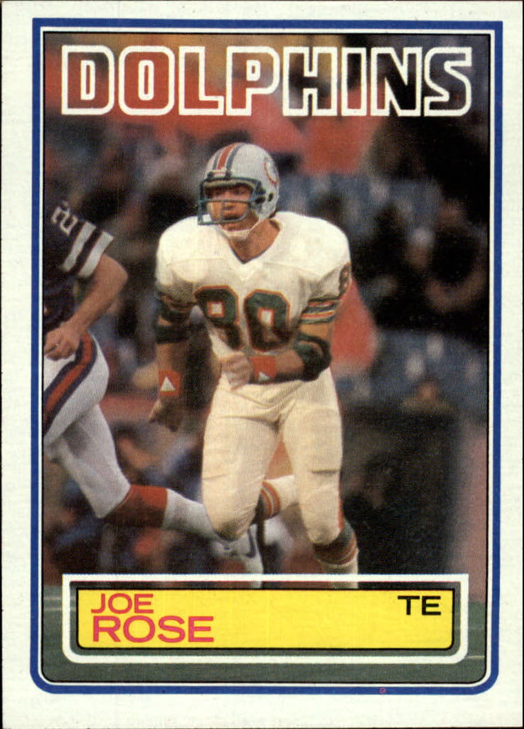 1983 Topps #320 Joe Rose DP