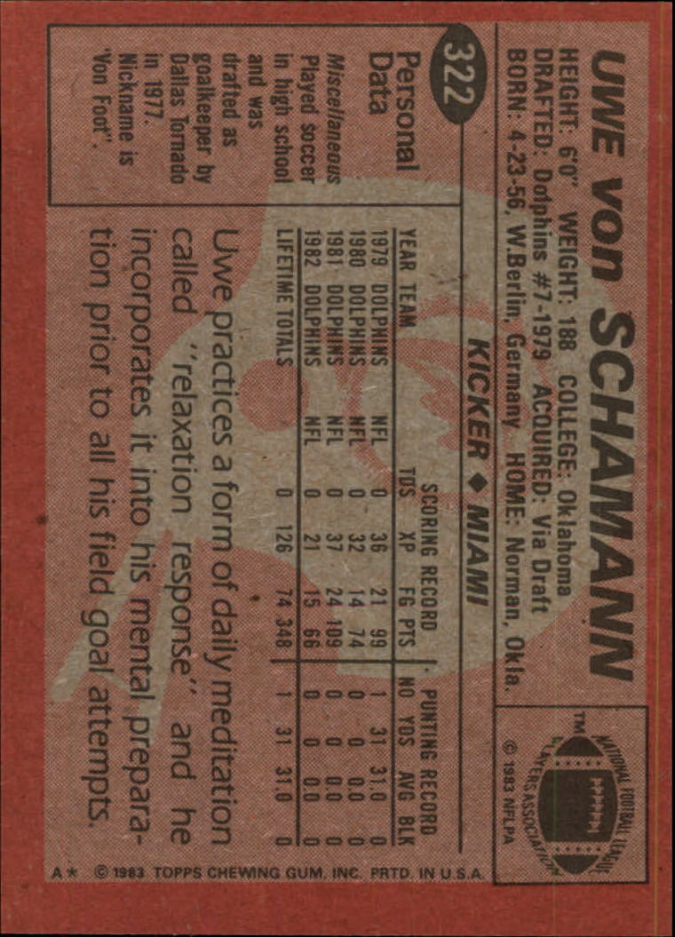 1983 Topps #322 Uwe Von Schamann back image