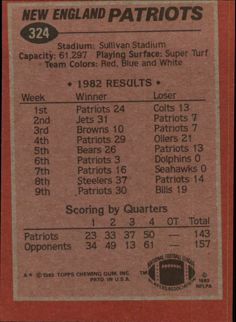 B2600- 1983 Topps FB # 201-396 MOSTLY STOCK PHOTOS -You Pick- 15+ FREE US SHIP - Picture 216 of 334