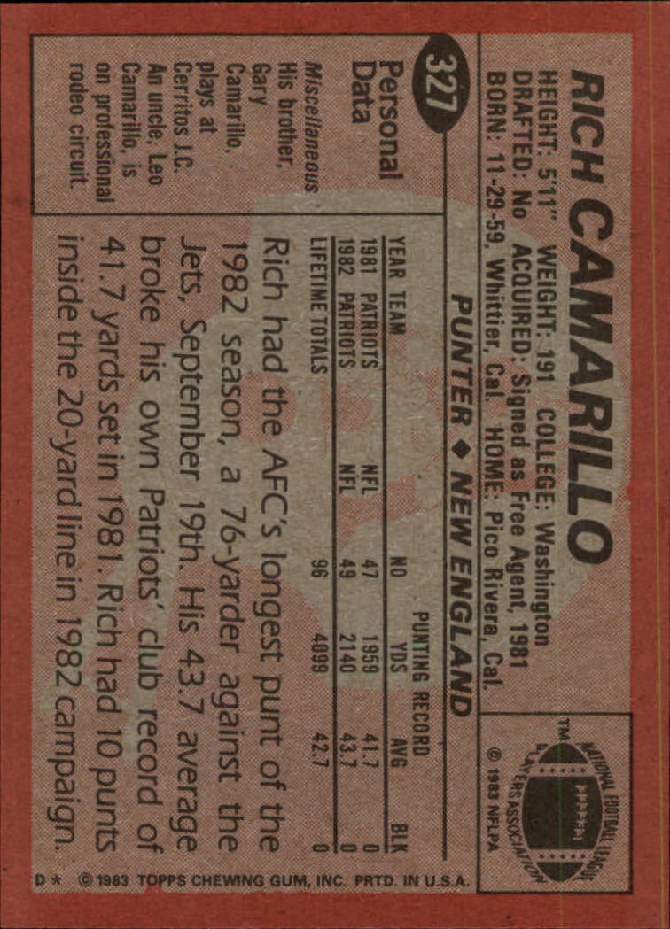 B2600- 1983 Topps FB # 201-396 MOSTLY STOCK PHOTOS -You Pick- 15+ FREE US SHIP - Picture 222 of 334