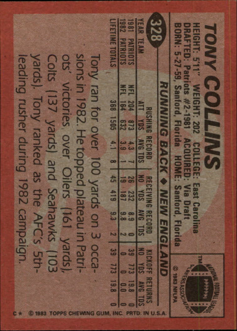 B2600- 1983 Topps FB # 201-396 MOSTLY STOCK PHOTOS -You Pick- 15+ FREE US SHIP - Picture 224 of 334