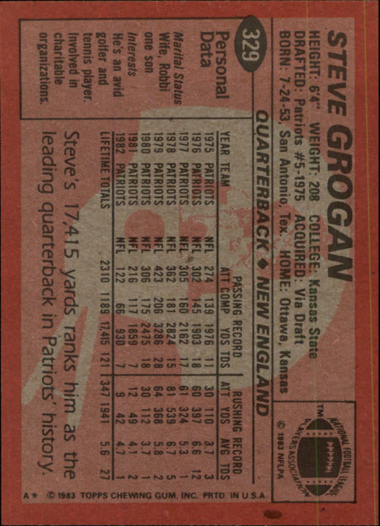 B2600- 1983 Topps FB # 201-396 MOSTLY STOCK PHOTOS -You Pick- 15+ FREE US SHIP - Picture 226 of 334