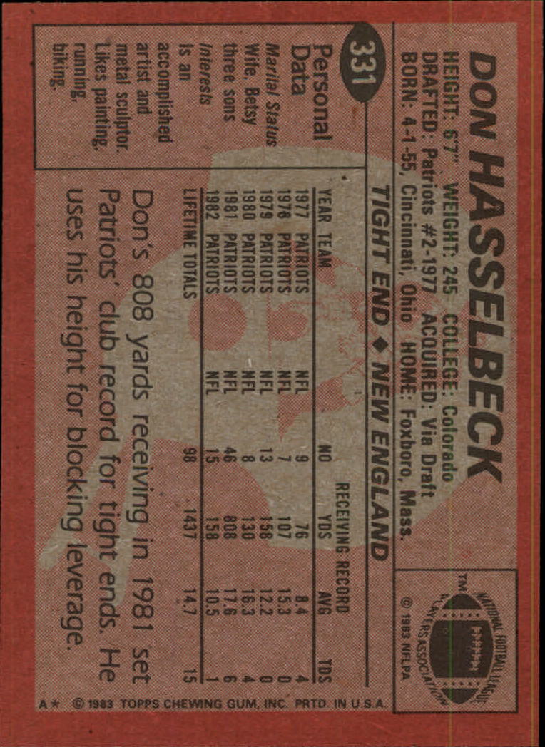 B2600- 1983 Topps FB # 201-396 MOSTLY STOCK PHOTOS -You Pick- 15+ FREE US SHIP - Picture 230 of 334