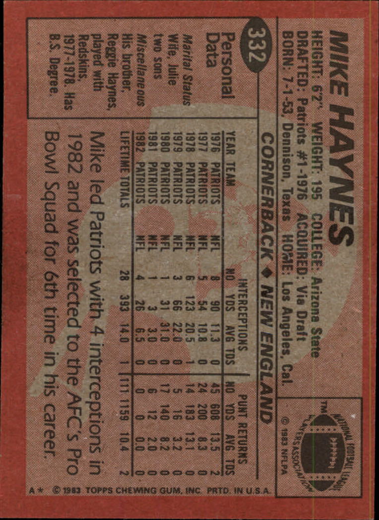 1983 Topps #332 Mike Haynes back image