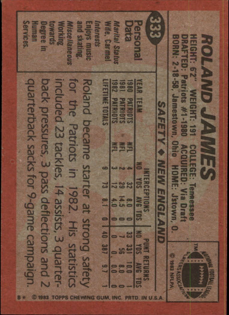 1983 Topps #333 Roland James RC back image