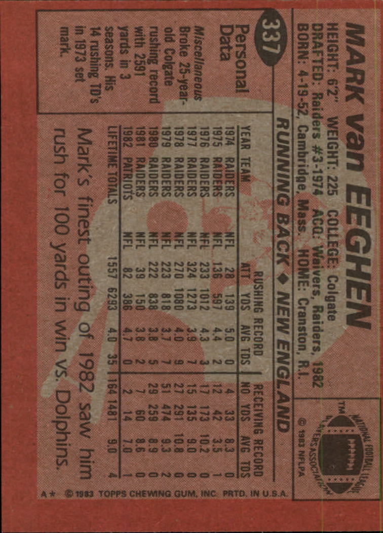 B2600- 1983 Topps FB # 201-396 MOSTLY STOCK PHOTOS -You Pick- 15+ FREE US SHIP - Picture 240 of 334