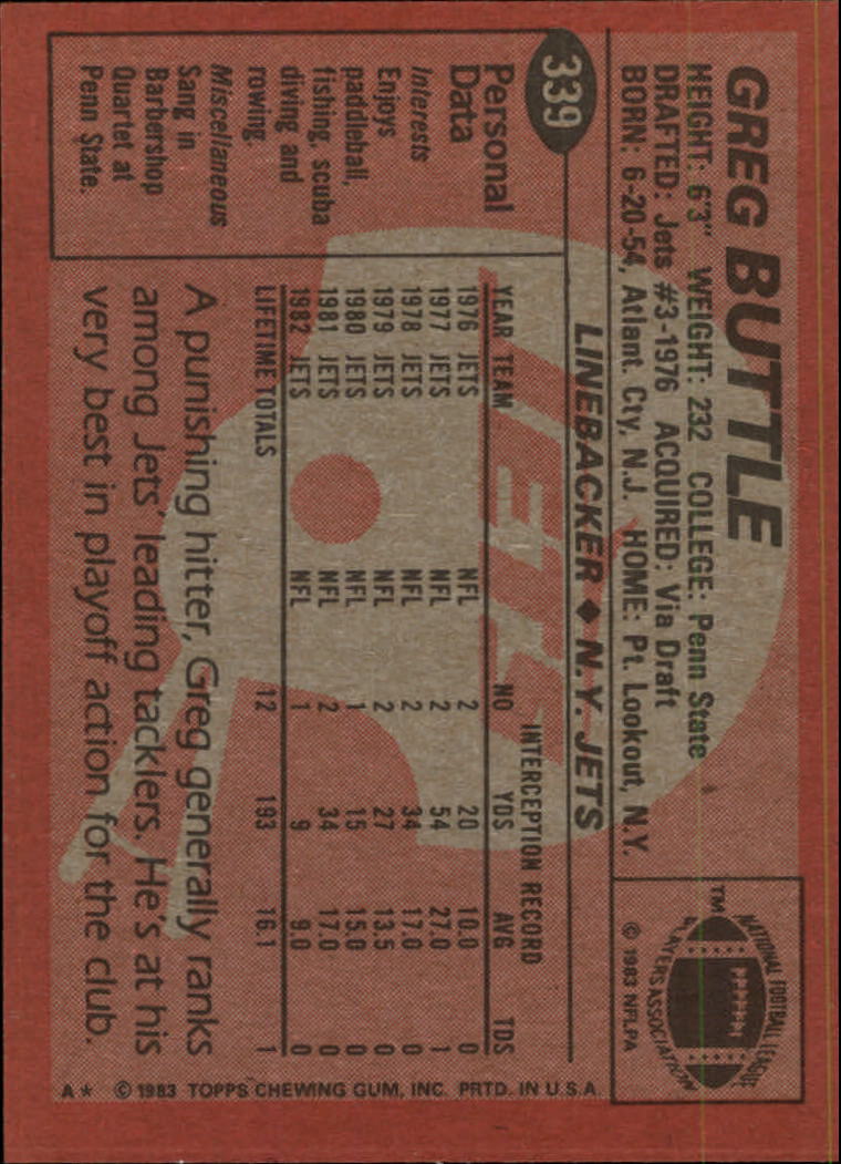 1983 Topps #339 Greg Buttle back image