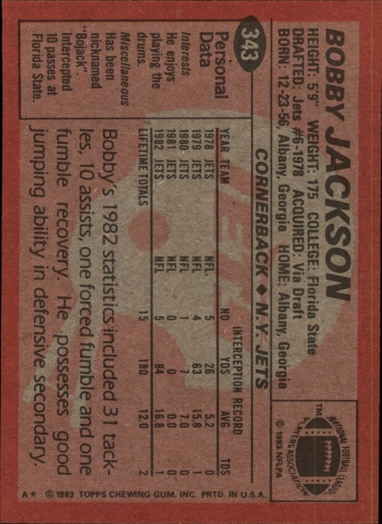 1983 Topps #343 Bobby Jackson back image