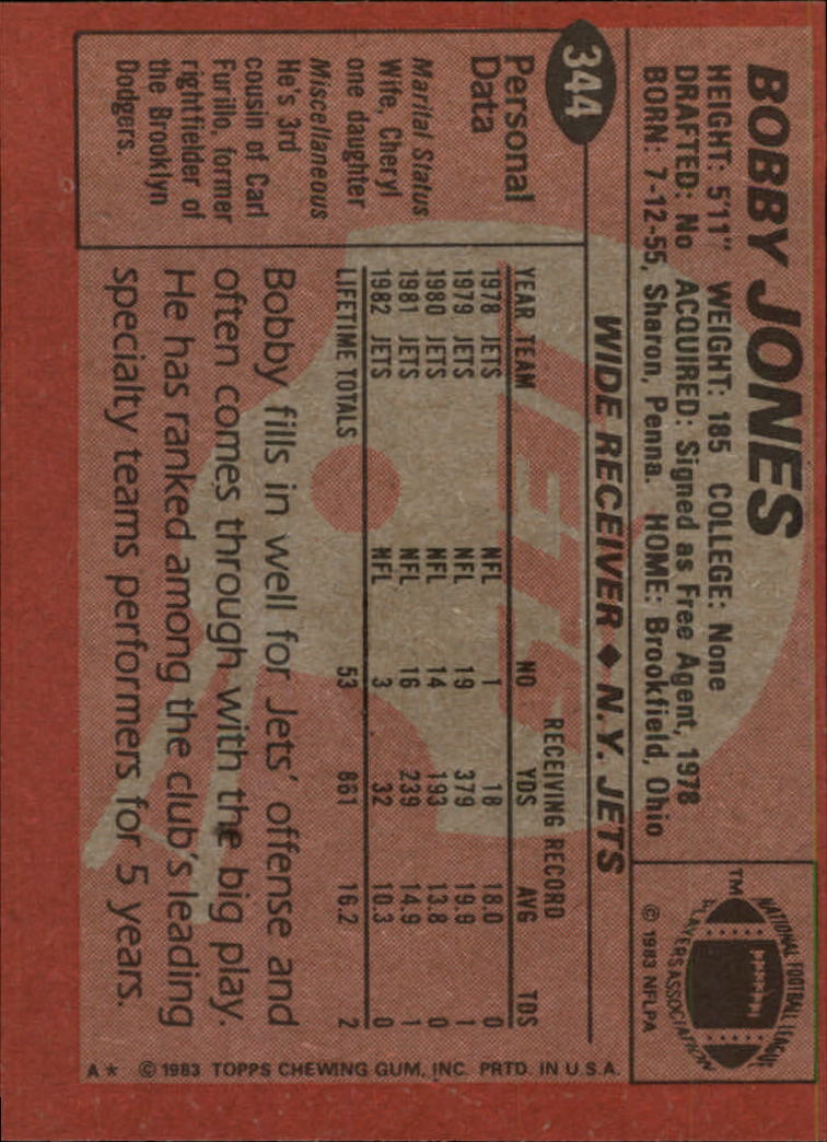 1983 Topps #344 Bobby Jones back image