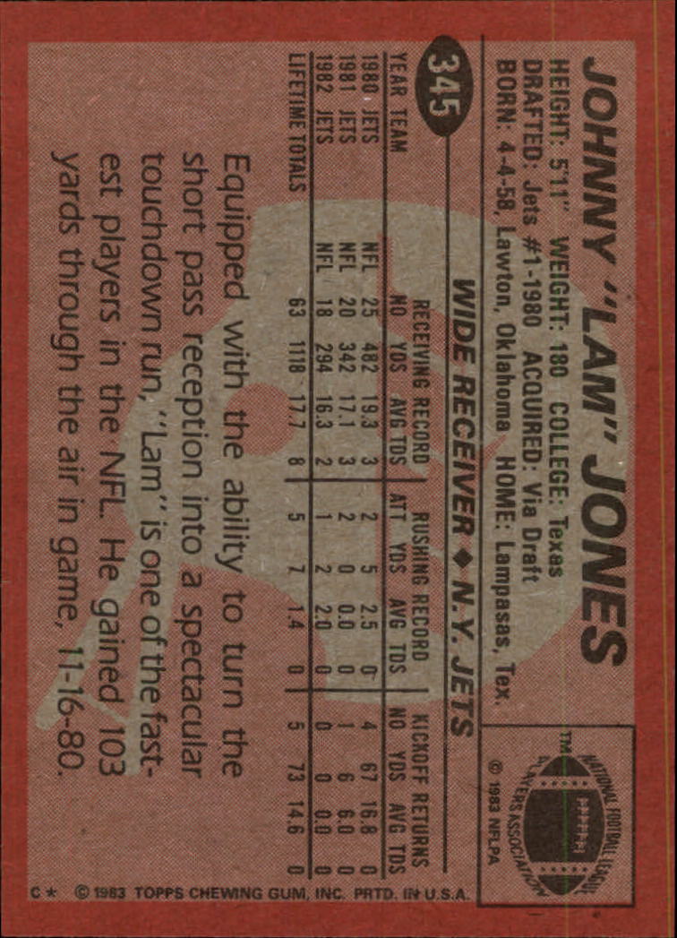 1983 Topps #345 Johnny Lam Jones DP back image