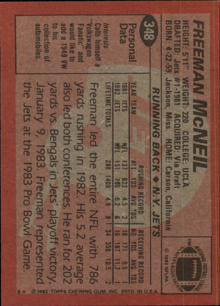 1983 Topps #348 Freeman McNeil PB back image