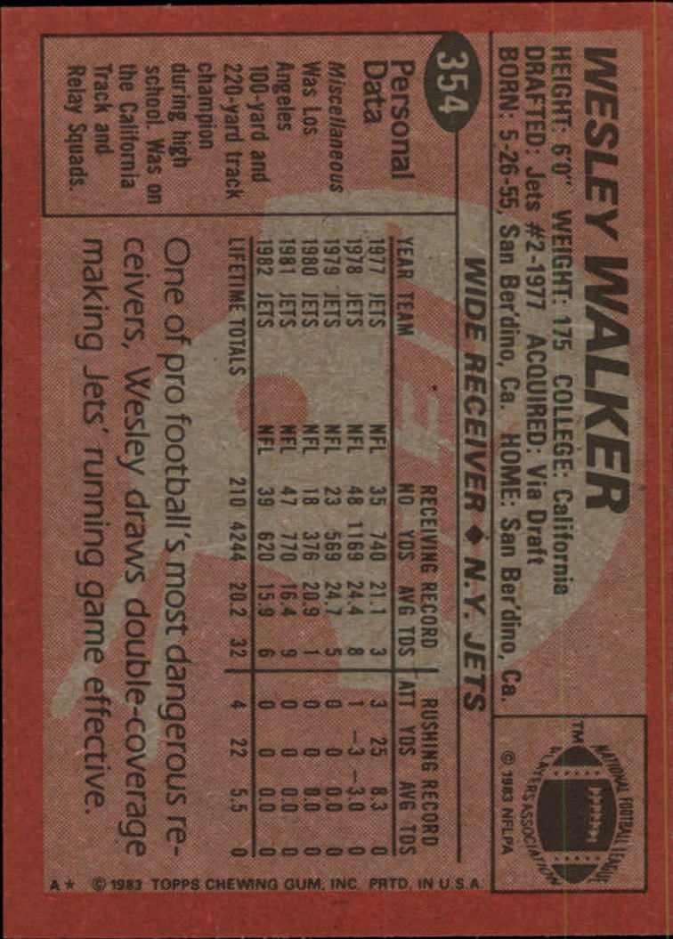 1983 Topps #354 Wesley Walker PB back image