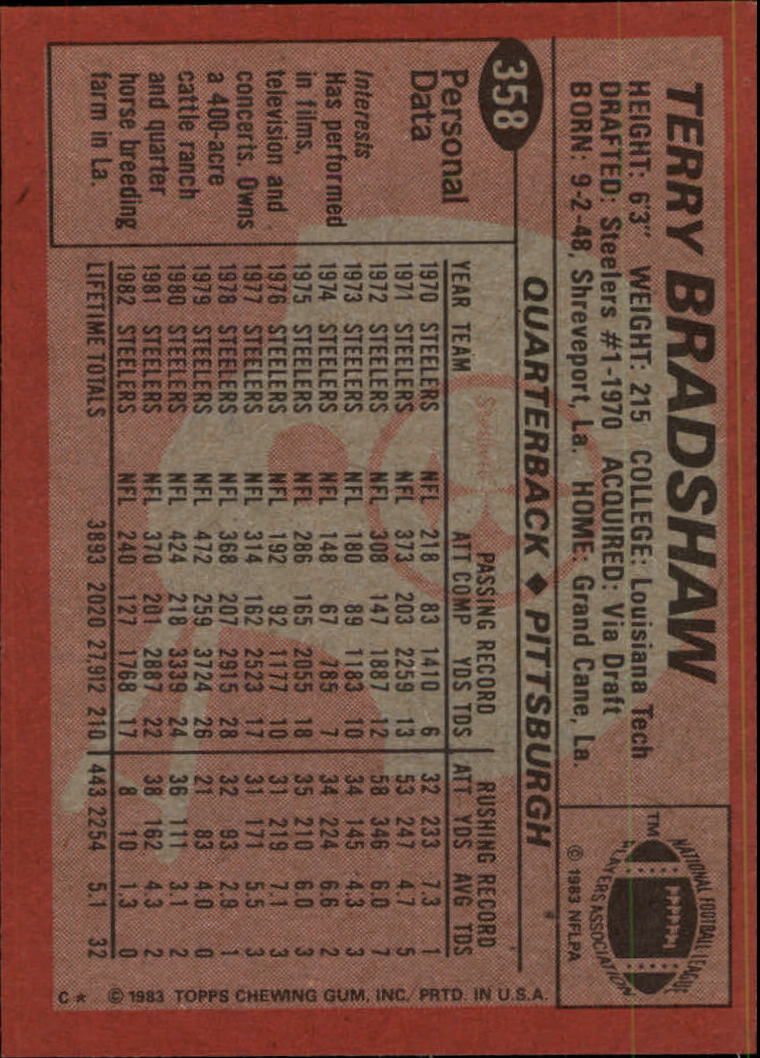 1983 Topps #358 Terry Bradshaw DP back image