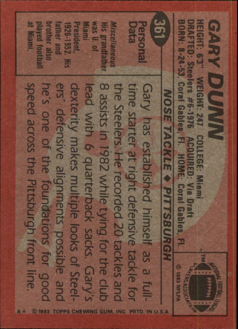 1983 Topps #361 Gary Dunn back image
