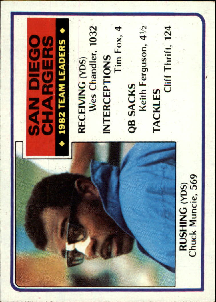 1983 Topps #370 San Diego Chargers TL/Chuck Muncie