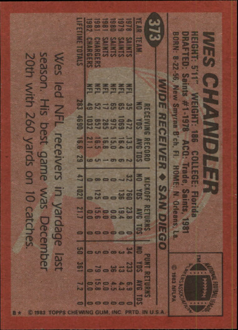 1983 Topps #373 Wes Chandler back image