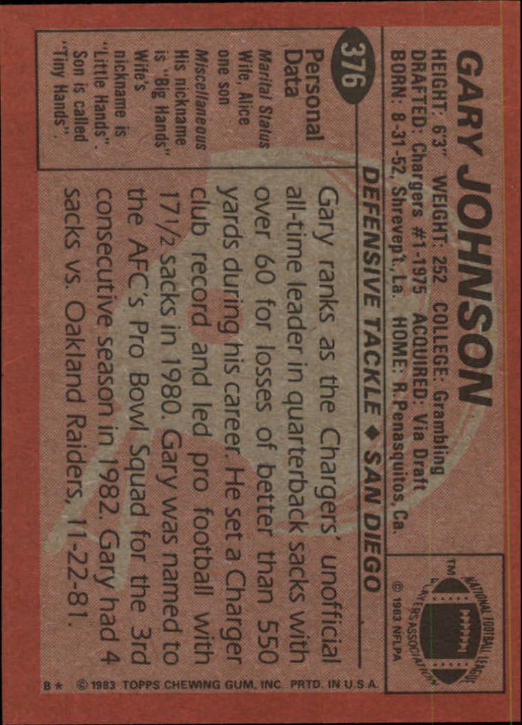 1983 Topps #376 Gary Johnson back image