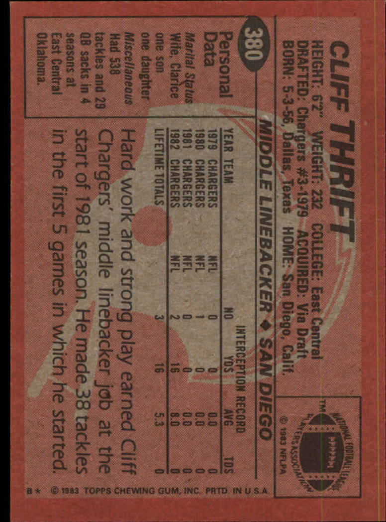 1983 Topps #380 Cliff Thrift back image