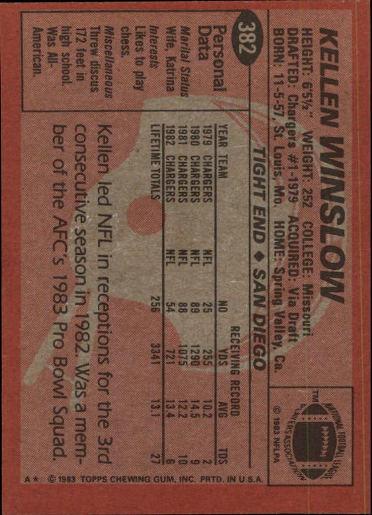 1983 Topps #382 Kellen Winslow PB back image