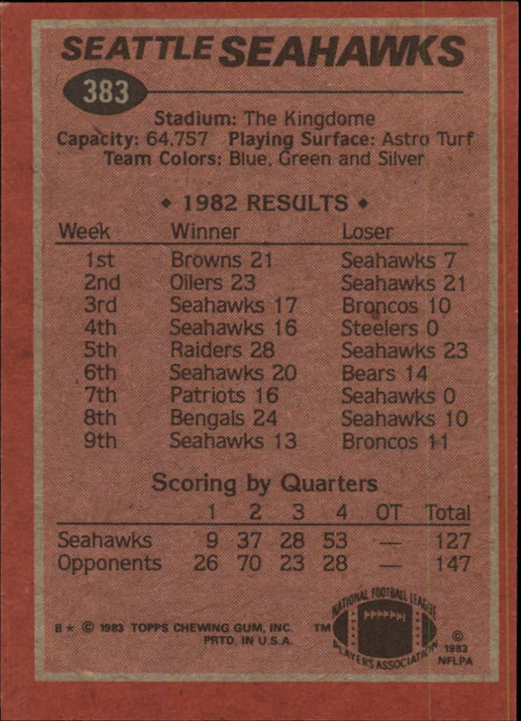 1983 Topps #383 Seattle Seahawks TL/Sherman Smith back image