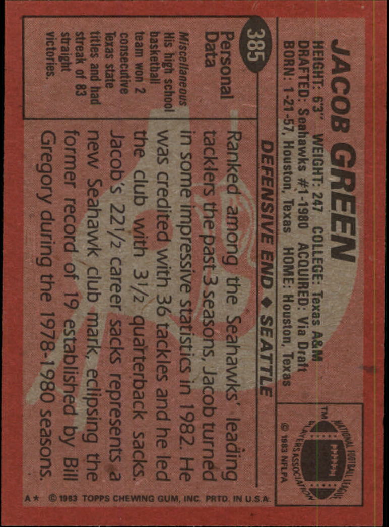 1983 Topps #385 Jacob Green RC back image