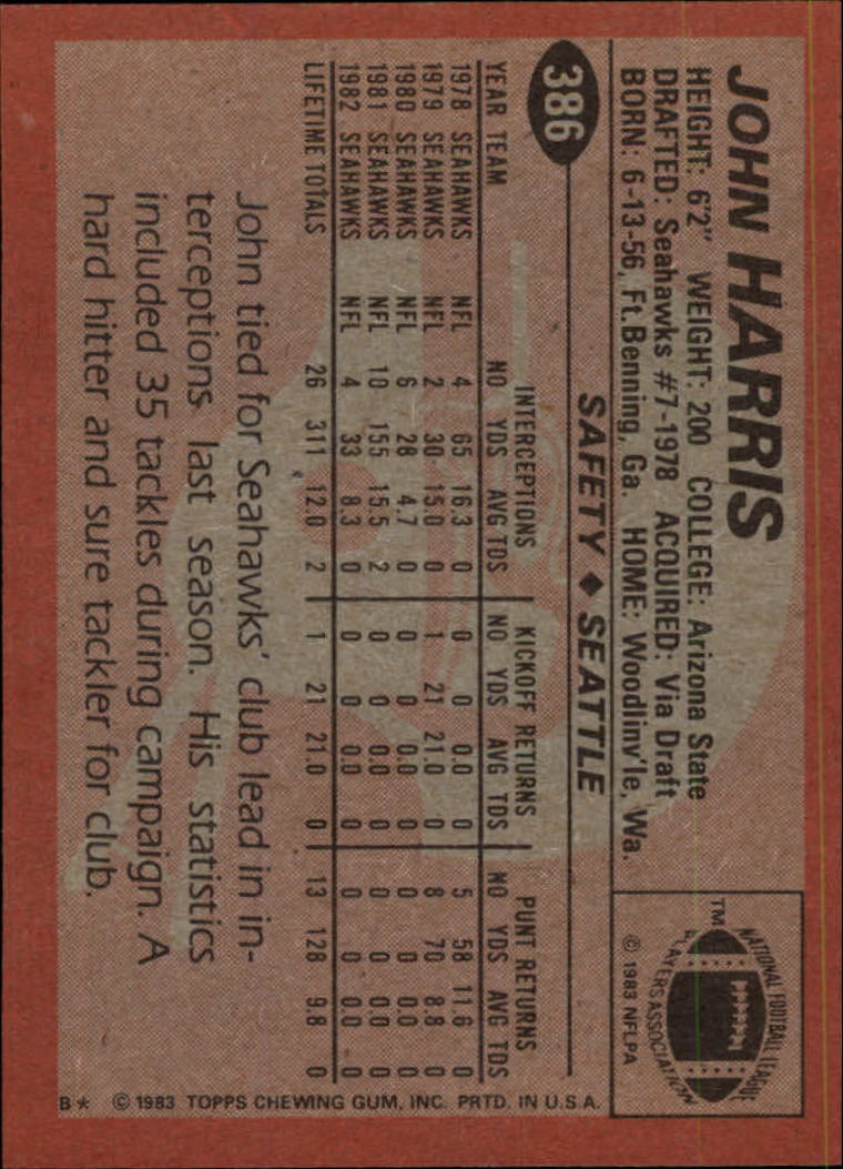 1983 Topps #386 John Harris back image