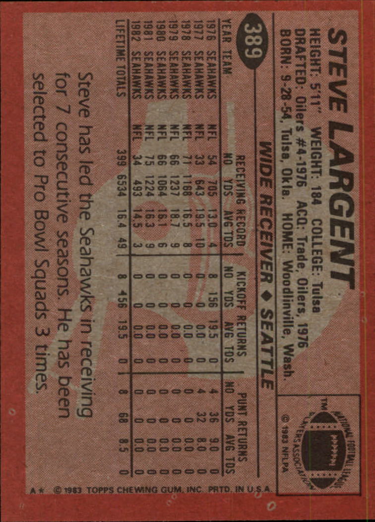 1983 Topps #389 Steve Largent back image
