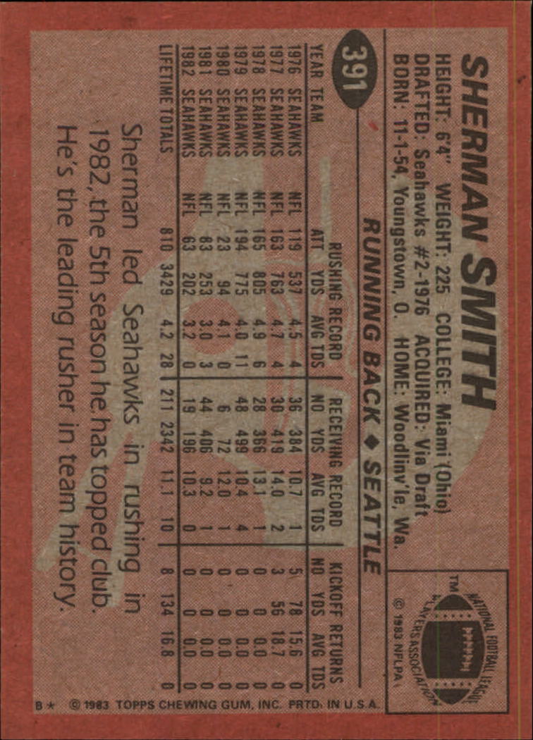 1983 Topps #391 Sherman Smith back image