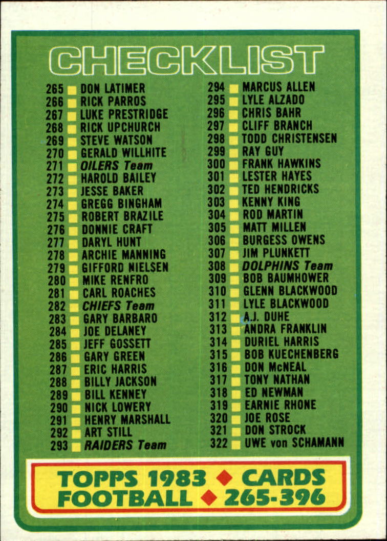 B2600- 1983 Topps FB # 201-396 MOSTLY STOCK PHOTOS -You Pick- 15+ FREE US SHIP - Picture 333 of 334