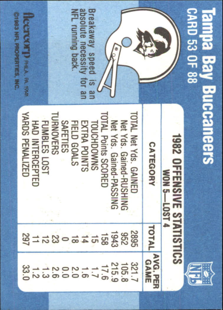 1983 Fleer Team Action #53 Tampa Bay Buccaneers back image
