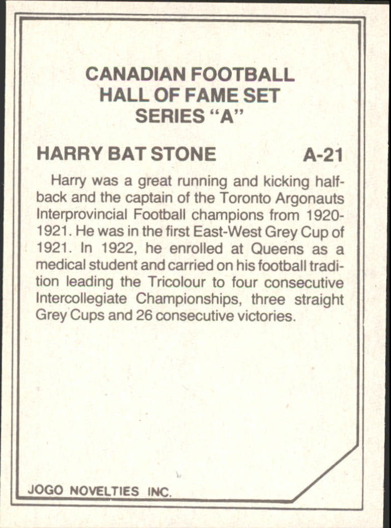 1983 JOGO Hall of Fame A #A21 Harry Batstone back image