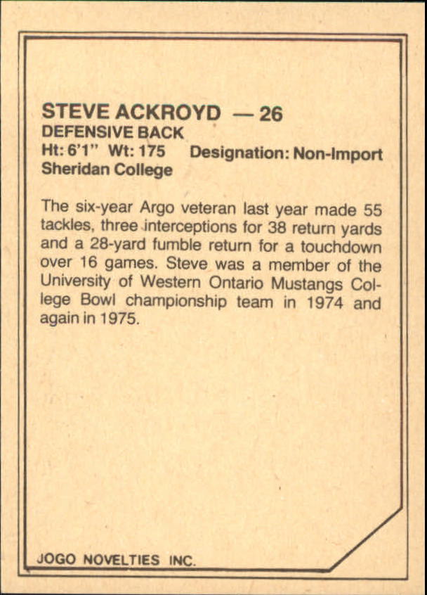 1983 JOGO Limited #1 Steve Ackroyd back image
