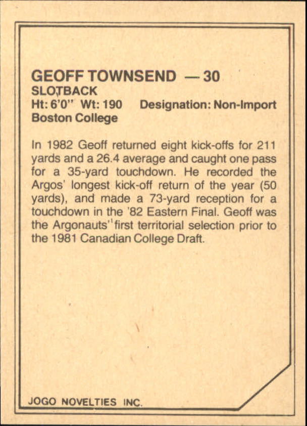 1983 JOGO Limited #19 Geoff Townsend back image