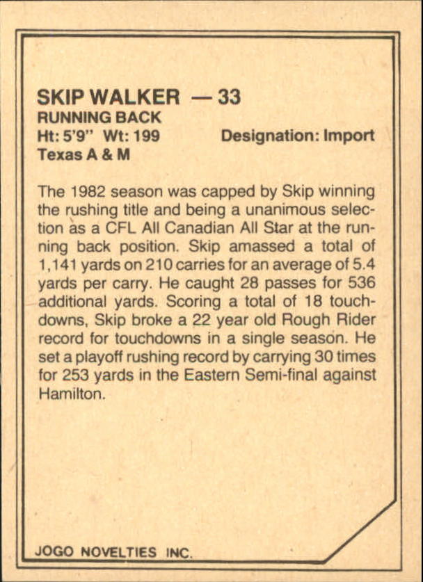 1983 JOGO Limited #40 Skip Walker back image