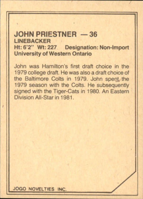 1983 JOGO Limited #48 John Priestner back image