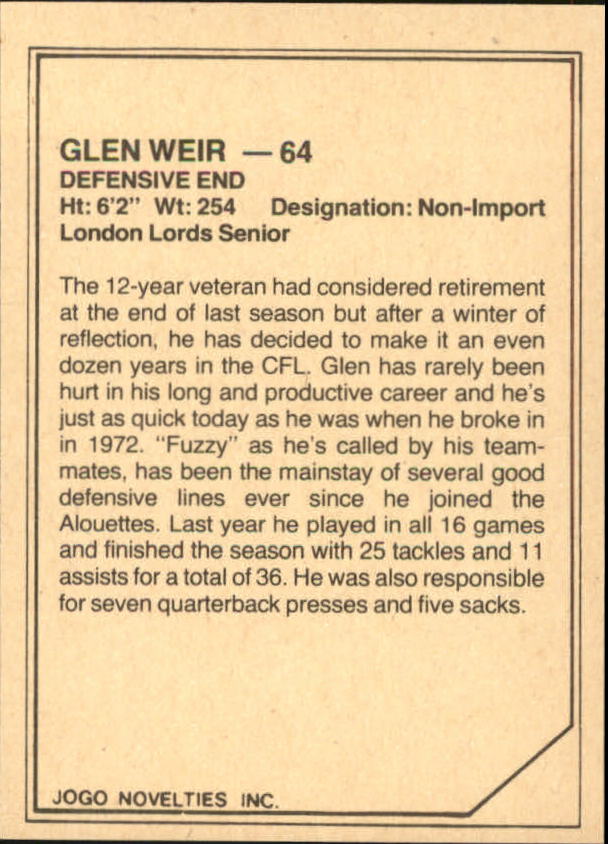 1983 JOGO Limited #57 Glen Weir back image